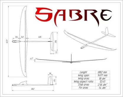 Sabre F5K Technical Details