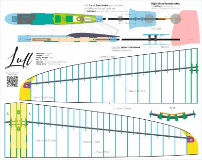 Lull DLG Assembly plan provided with the kit